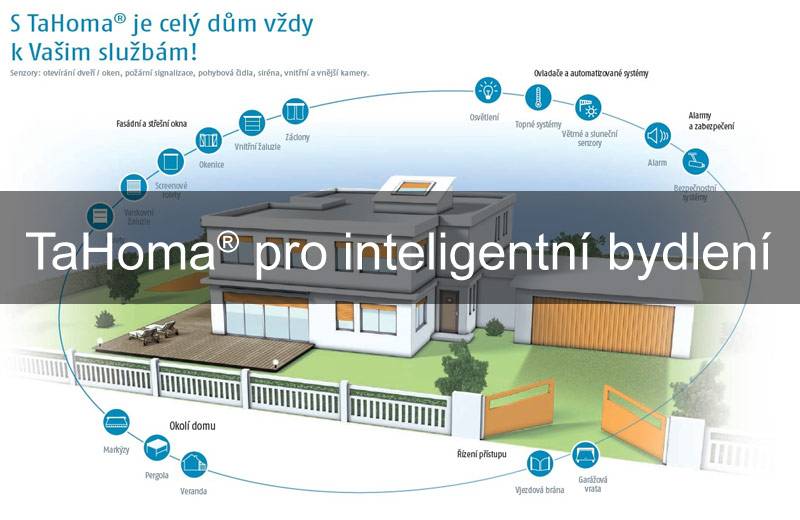 Systémové ovládání domu io